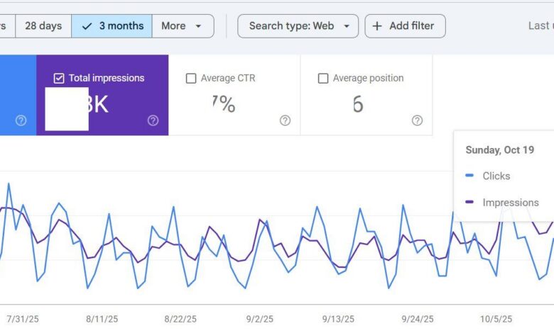 Google Search Console fora do ar? Dados estão atrasados desde o dia 19