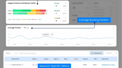 Article 1767499855619