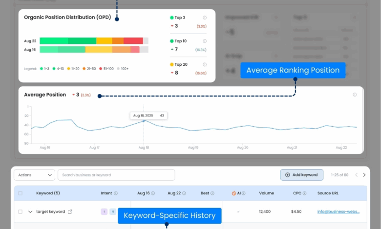 Article 1767499855619 Article 1767499855619